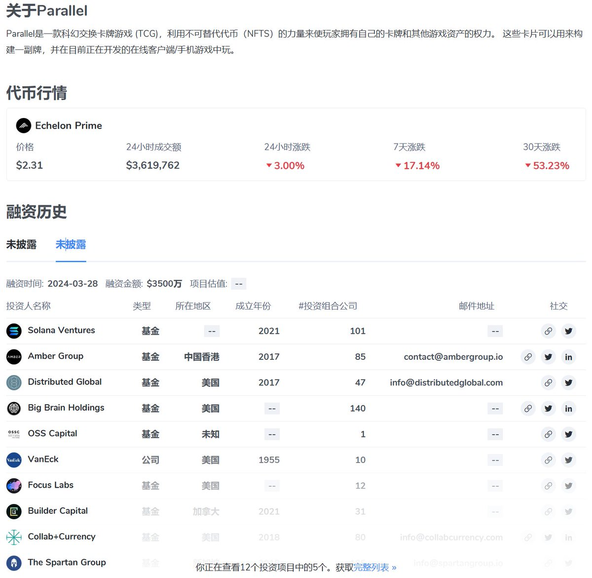 幣安+歐易+CoinBase,Wayfinder爲何能夠左右逢源?