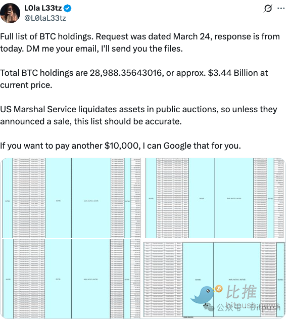 特朗普加密储备计划遭重大挑战:美法警局偷偷卖了17万枚BTC?