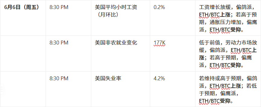 市场观察周报:资金退潮叠加观望情绪,市场短期回调风险加剧