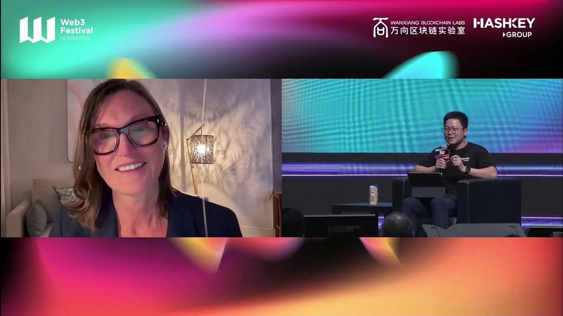 キャシー・ウッドの炉辺対話の実録:ビットコインは2030年までに150万ドルに達する、ゲームはAIとブロックチェーン技術を統合する