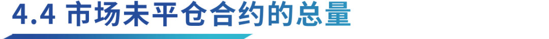 Ethena协议洞察:资金费率的挑战与策略优化