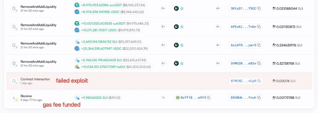 慢雾:Cetus被盗2.3亿美元,解析攻击手法及资金转移情况