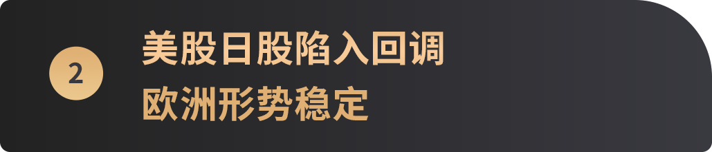 WealthBee宏观月报:美国高通胀、加息预期升温,亚洲开启香港比特币ETF时代