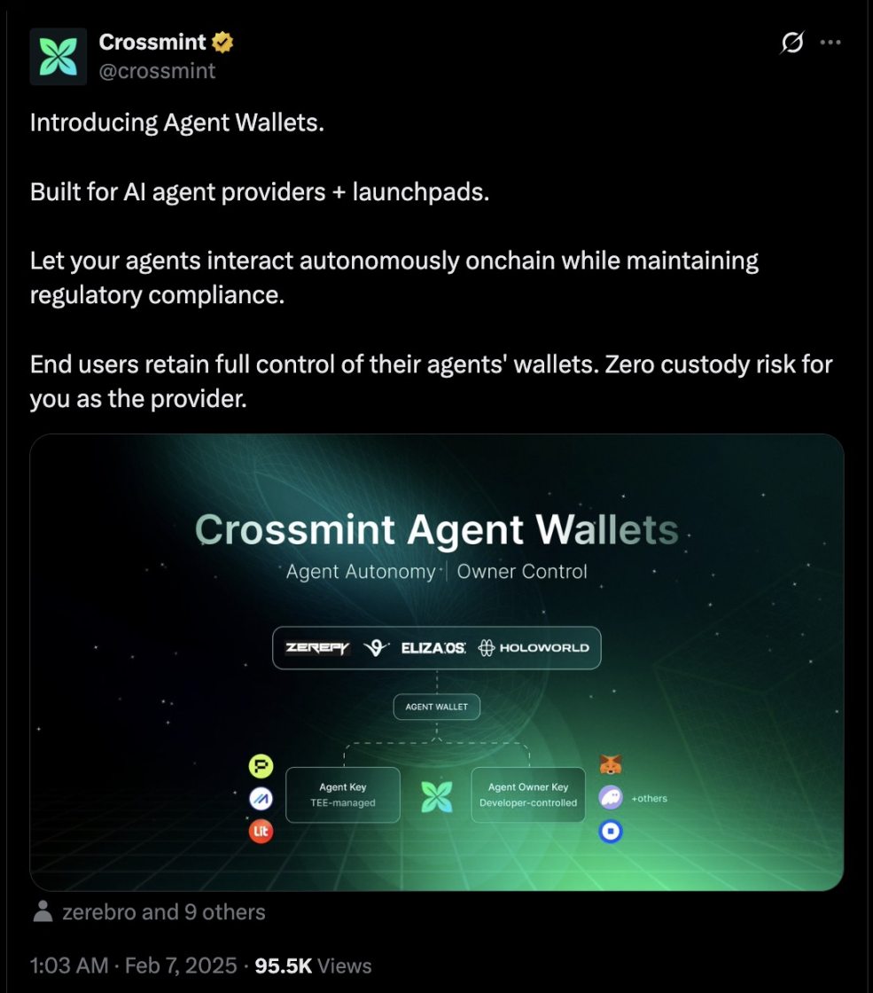 AI+加密支付:数字化转型新范式