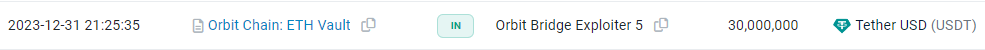 Orbit Chain被盗8000万美元,开年第一大案事如何发生的?