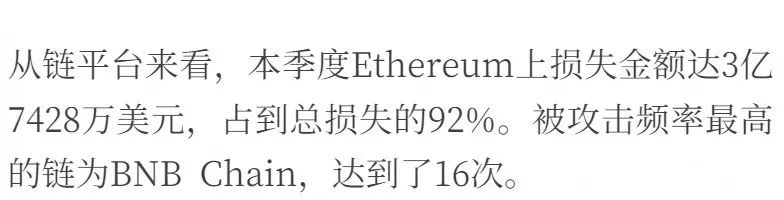 2022年Q3全球区块链安全报告:总损失约4.05亿美元,DeFi成事故高发区