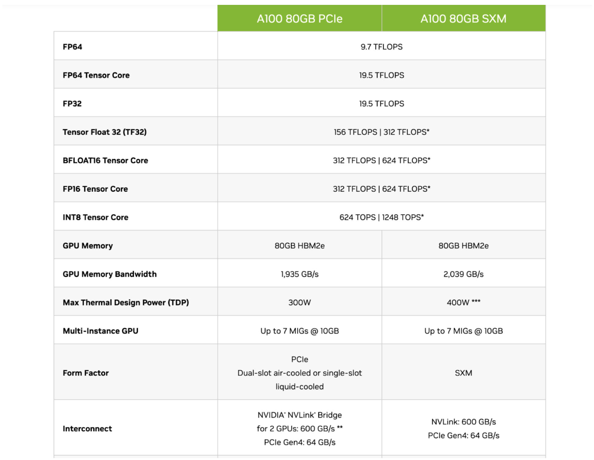 新人科普丨AI x Crypto:从零到巅峰