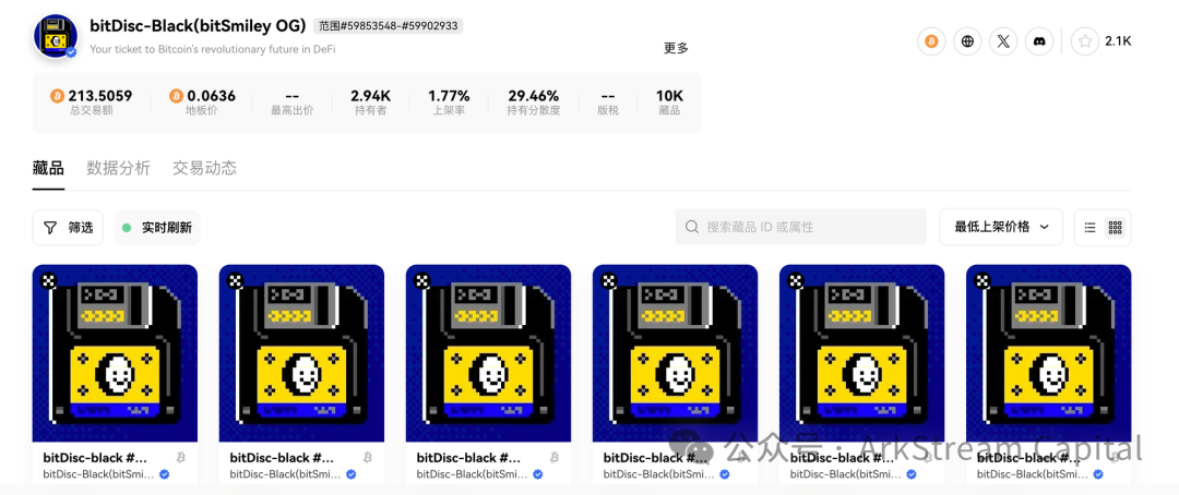 一个月突破30亿美元TVL,Merlin Chain如何筑牢链上资产的安全防线?