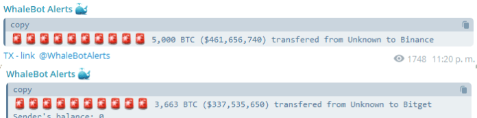 Transacciones destacadas de las ballenas de Bitcoin.