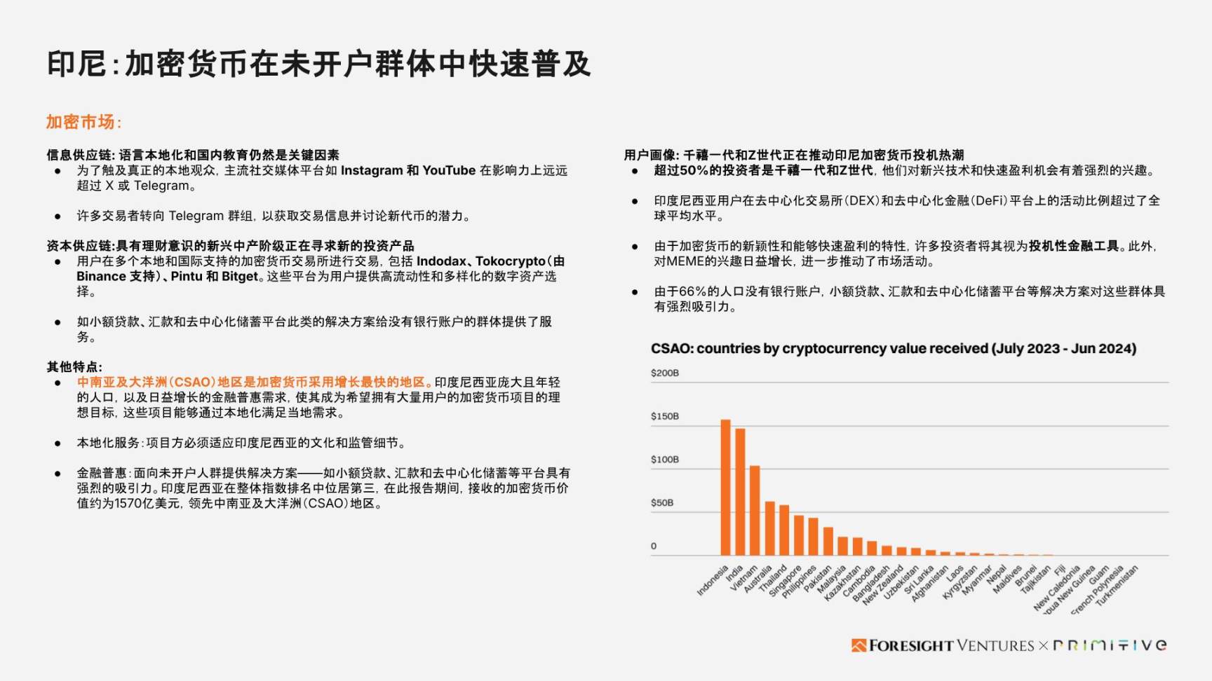 Foresight Ventures x Primitive Ventures:亞洲Web3市場入局指南