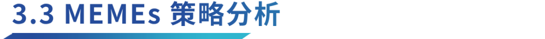 解构模因:为何本周期MEMEs表现卓越?