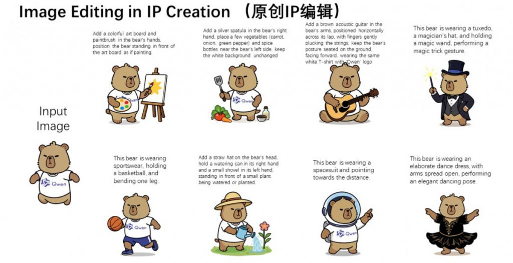 Qwen-Image-Edit は、クリエイティブおよび実用的なアプリケーションのための高度なセマンティックおよび外観編集を紹介します