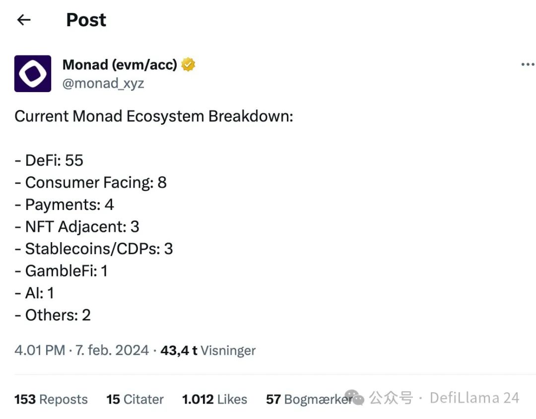 Monad为何是2024年备受期待的L1?