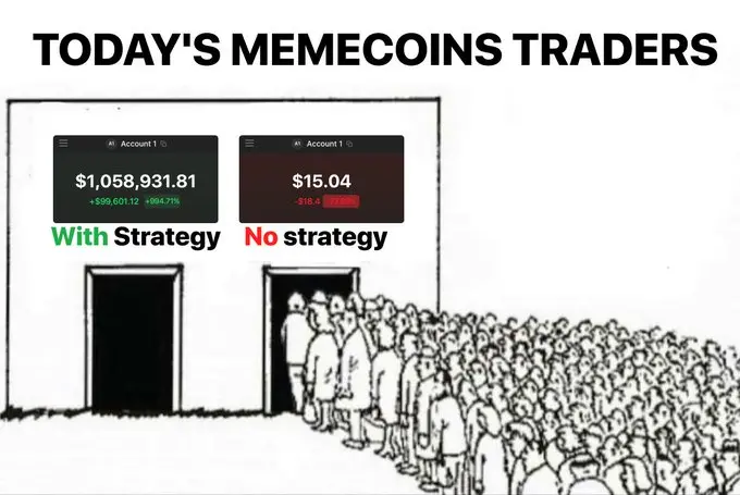 价值数百万美元的猎币策略:如何通过狙击Meme代币获得百倍收益?