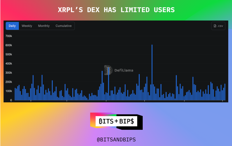 Ripple多年法律纠纷结束,XRP将何去何从?