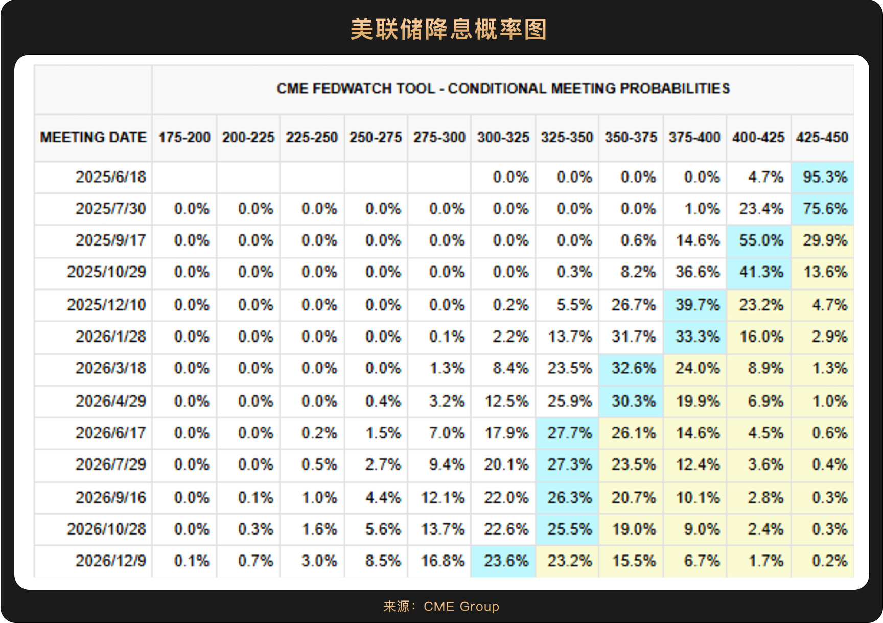 对等关税战新回合,全球为何加速拥抱加密货币?