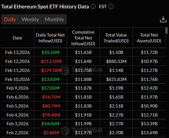 Ethereum ETF