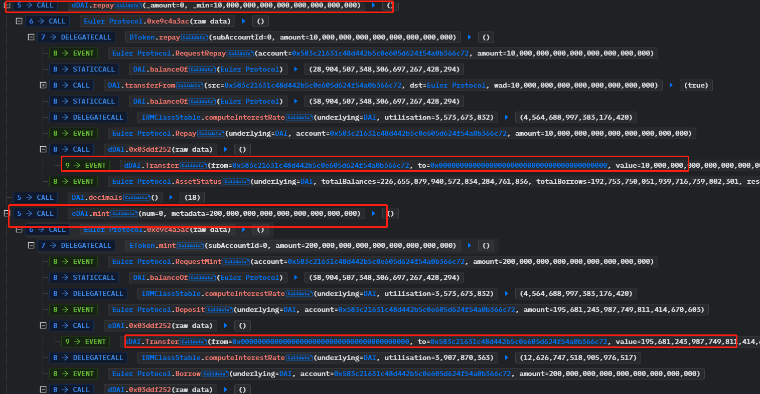 Euler Finance漏洞分析:如何遭闪电贷攻击,损失1.97亿美金!