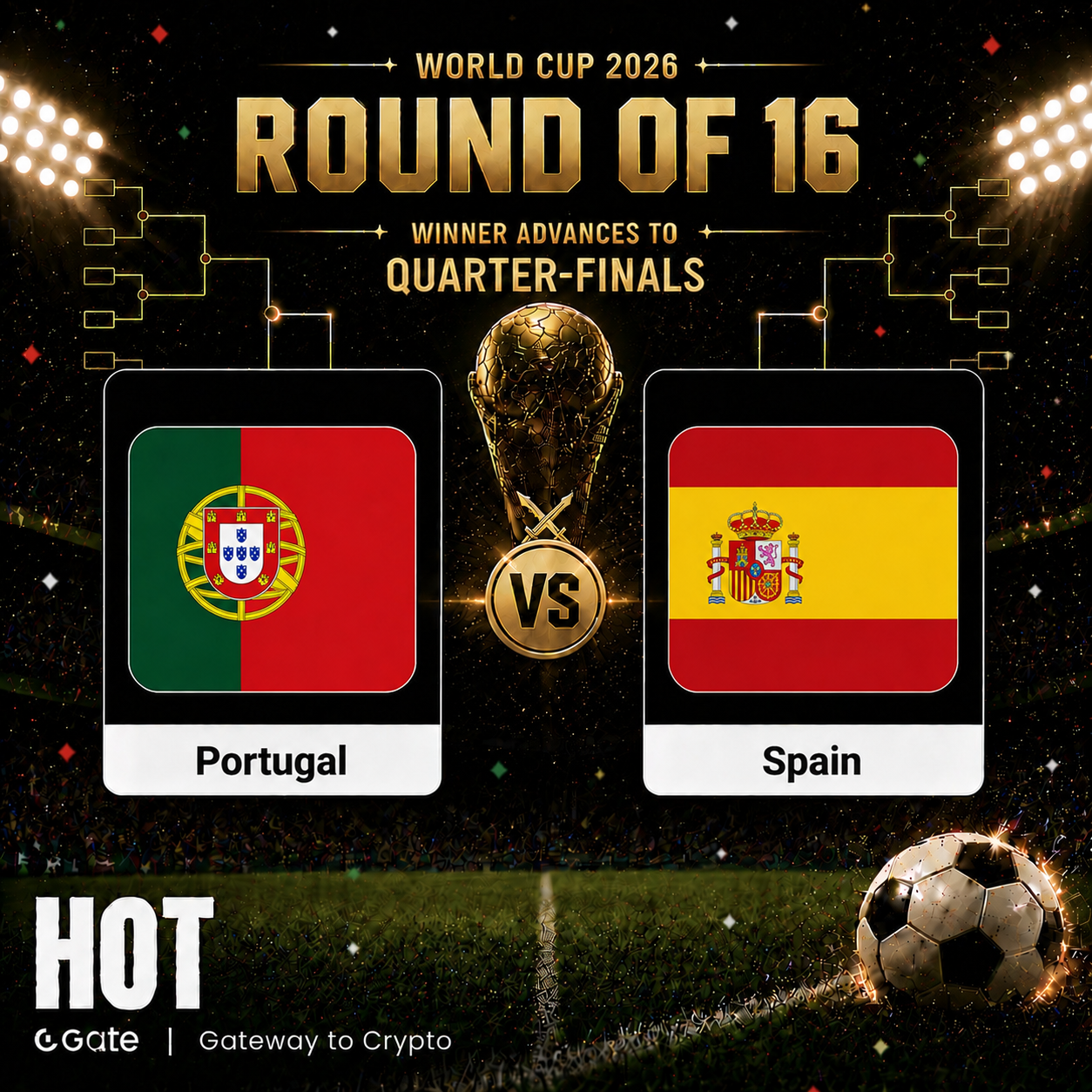 Oitavos de final do Mundial Portugal vs Espanha: mercado de previsões 51% vs 24%, quase 30% de expectativa de empate — que sinal isso liberta?