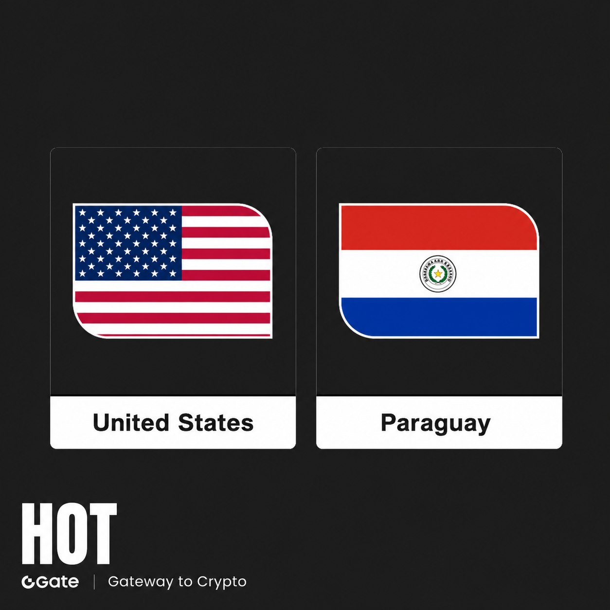 Taça do Mundo na fase de grupos: EUA vs Paraguai — as casas de apostas favorecem mais quem?