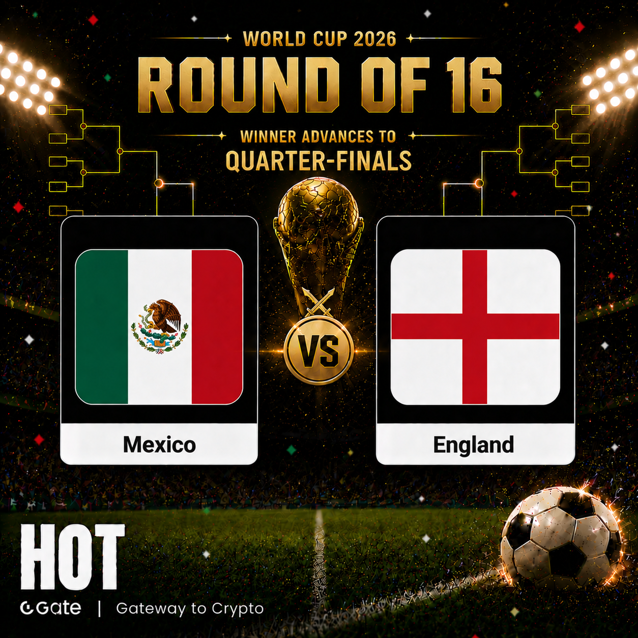 世界杯 16 強墨西哥 vs 英格蘭：預測市場押注機率僅差10%，您更看好誰？