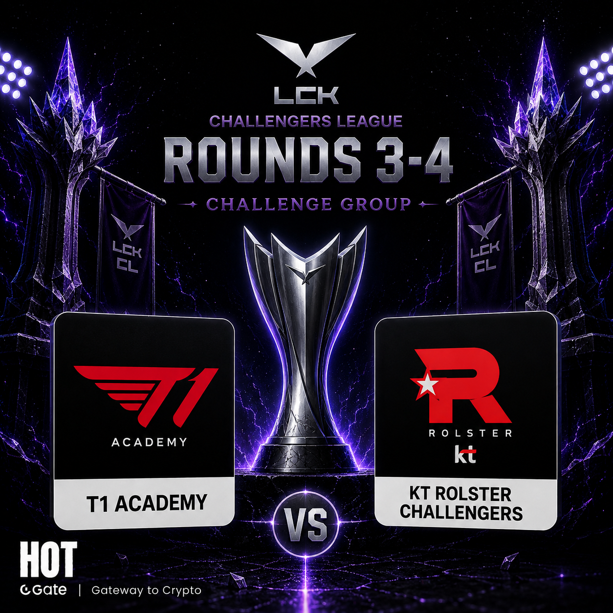 69% vs. 32%! 2026 LCK Challengers League Prediction Market Analysis: T1 Academy vs. KT’s Second Team—Which Team Is Favored to Finish First?