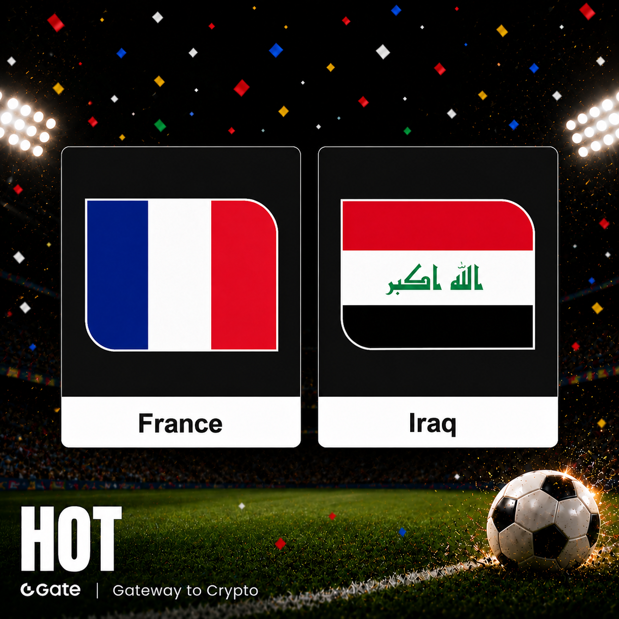 What does a 91% win rate mean? How does the prediction market set the price for France vs. Iraq?