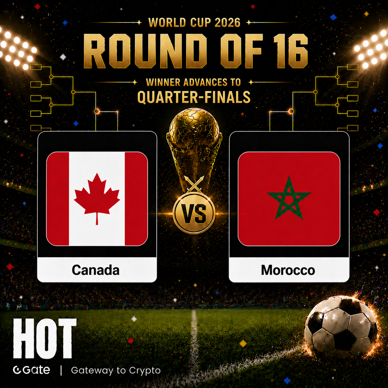 Análisis del mercado de predicciones de los octavos de final del Mundial: Canadá vs Marruecos, ¿quién tiene más apoyo financiero?