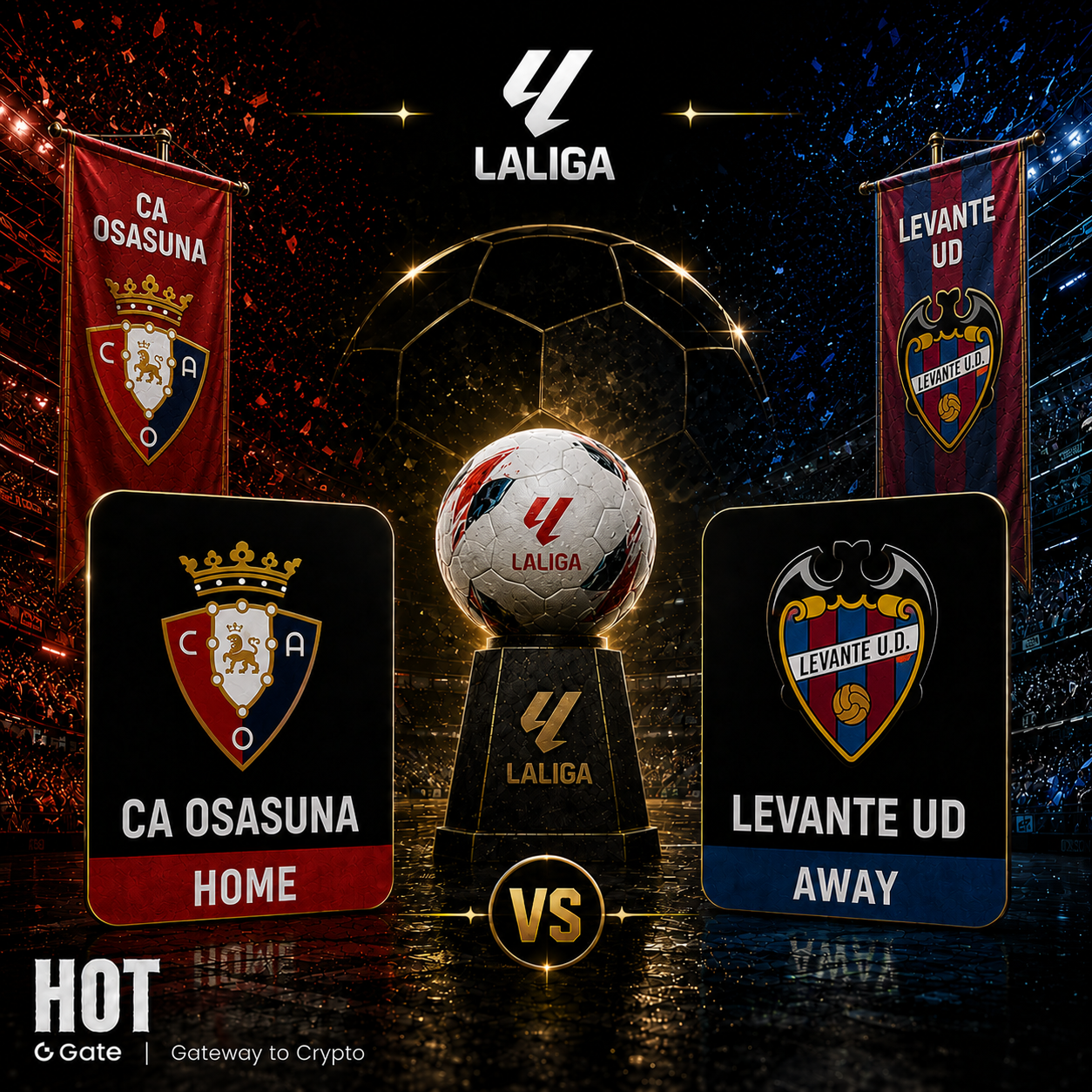 Has the La Liga relegation battle started early? Osasuna host Levante, with the Gate event market pricing the home team's win rate at 52%.
