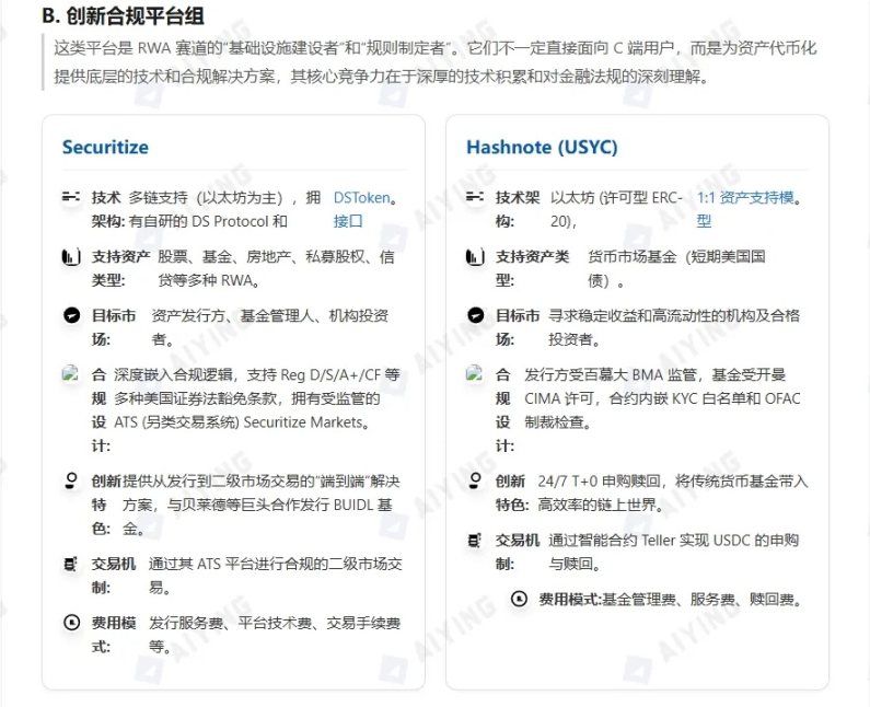 股票代币化的两种范式:xStocks走向开放,Robinhood进入围墙
