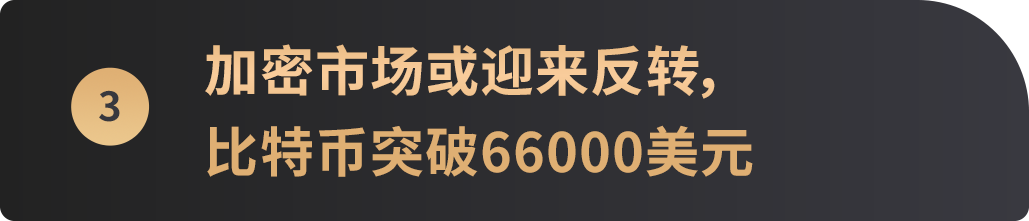 WealthBee宏观月报:美联储降息东风起,加密市场新一轮行情已箭在弦上