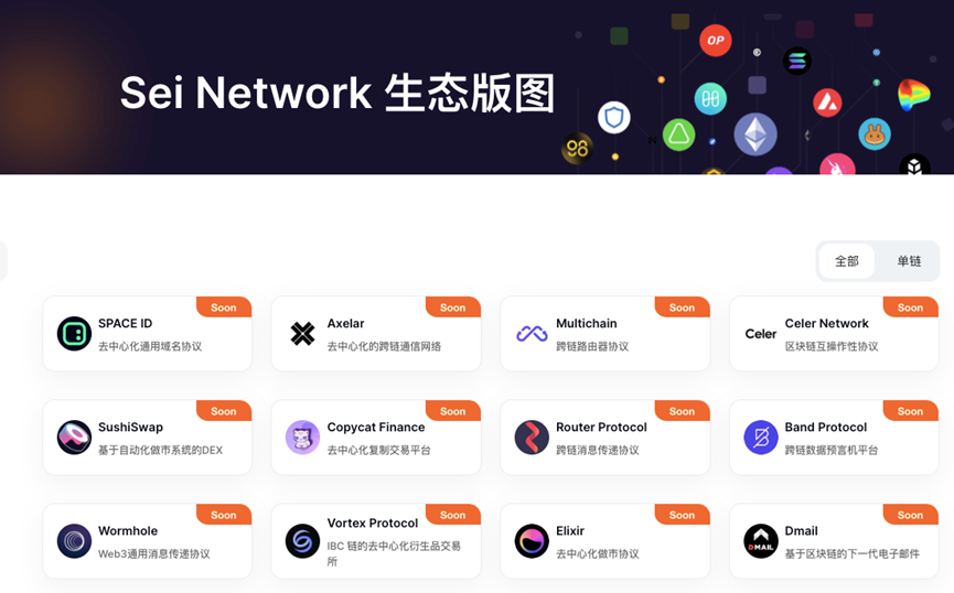 详解Sei Network:为交易而生的高速Layer1公链,能成为去中心化"纳斯达克"吗?