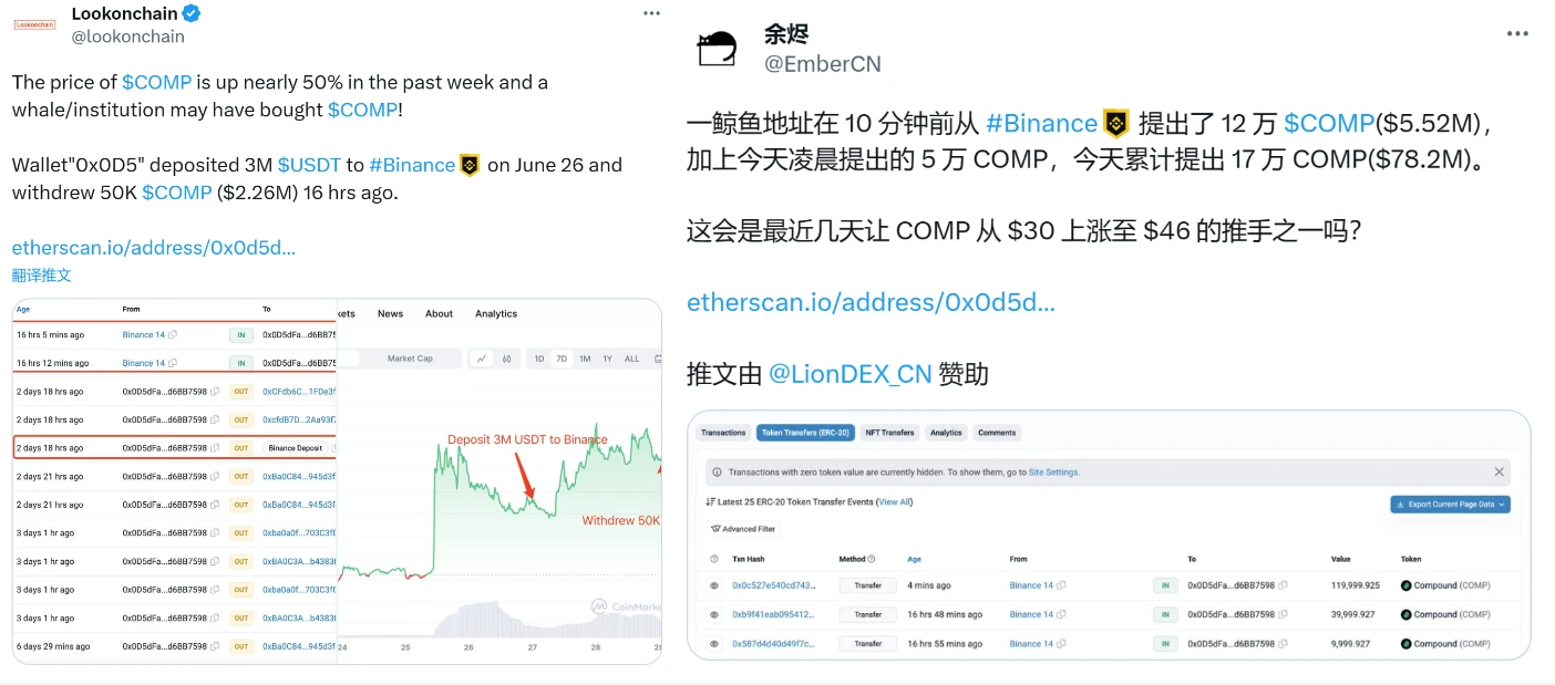 Compound一周翻倍，浅析上涨的三个原因