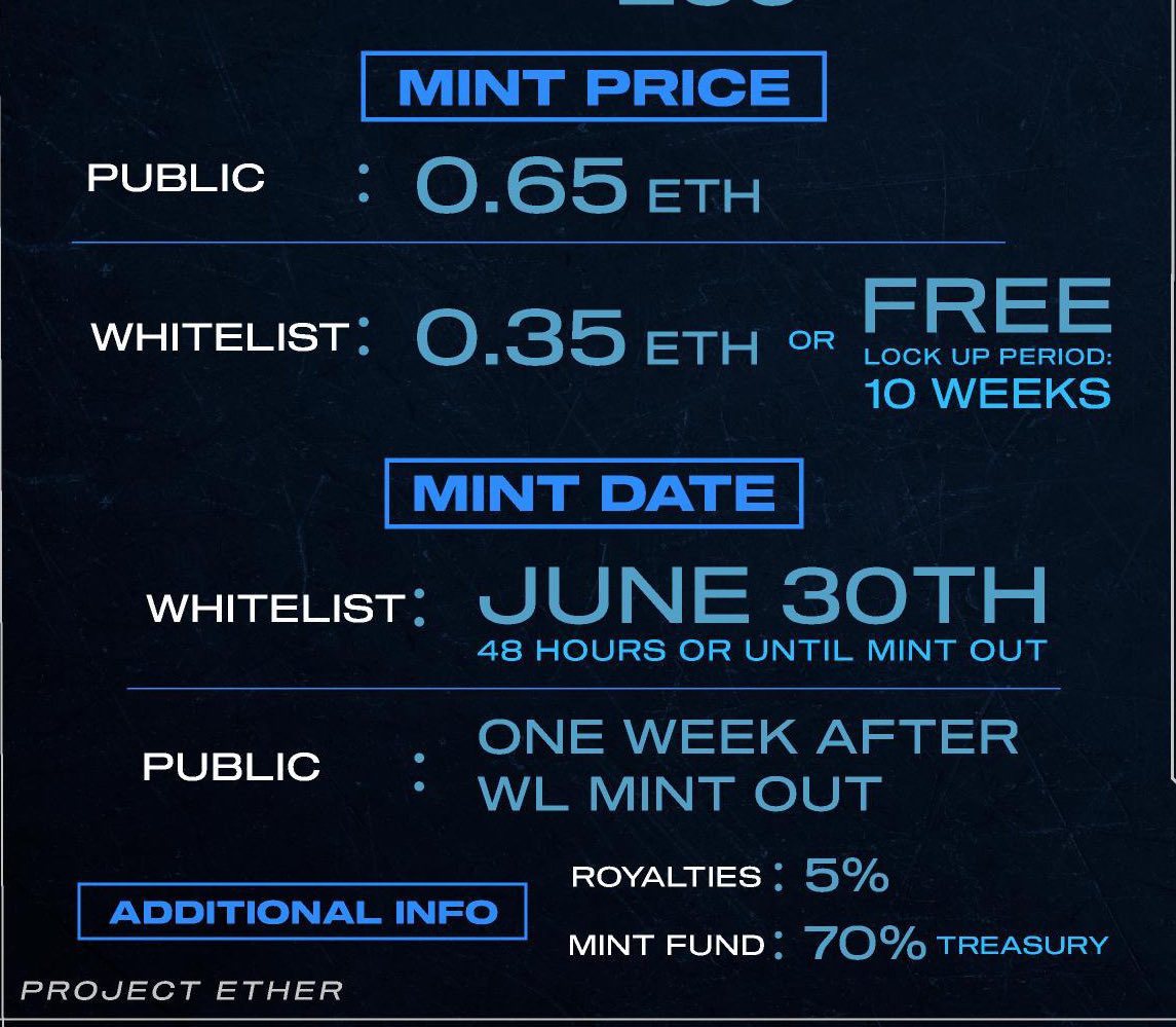 Ether系列NFT今日发售，预热一年能否一鸣惊人？