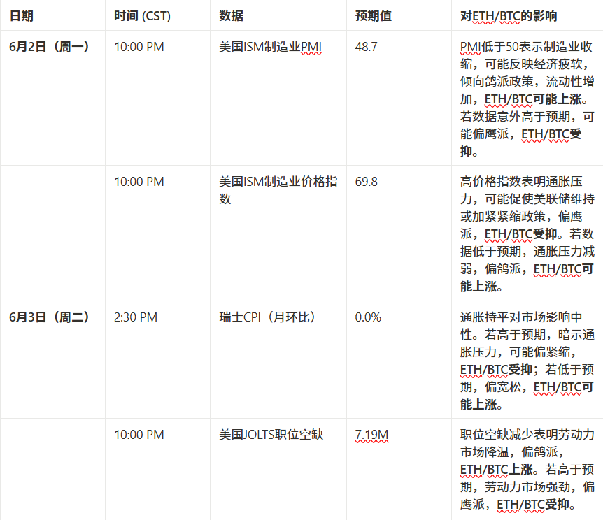 市场观察周报:资金退潮叠加观望情绪,市场短期回调风险加剧