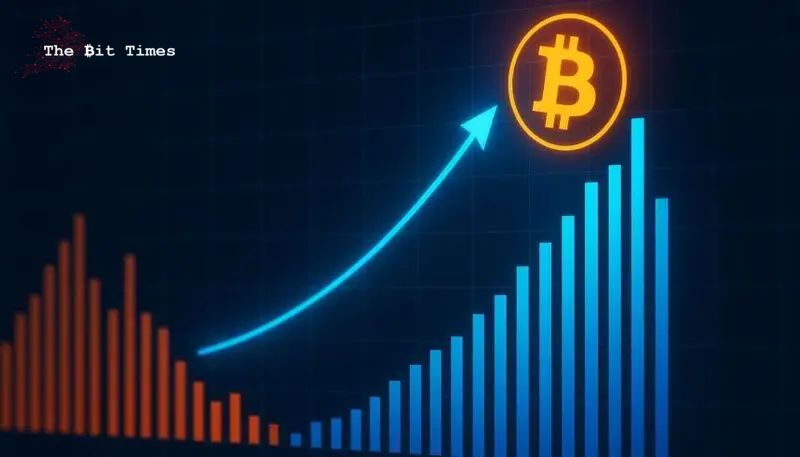 ビットコイン新たな投資家の支配力が上昇–まだ大量の利益を得る兆候はありません