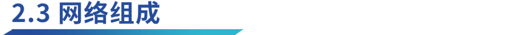 深度解析Mobile Network:去中心化移动网络,如何实现病毒级传播覆盖?