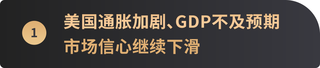WealthBee宏观月报:美国高通胀、加息预期升温,亚洲开启香港比特币ETF时代