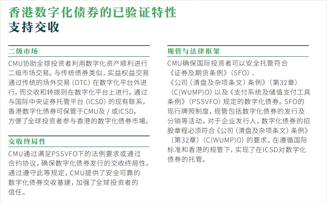 25年Q3展望:内地、中国香港等全球视角下,RWA如何兼顾技术、监管与市场?