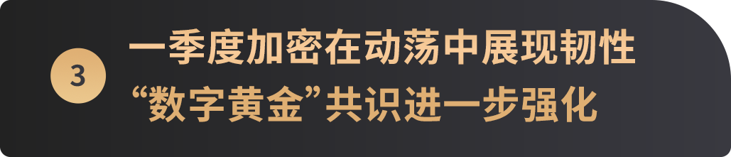加密宏观月报:全球贸易秩序迎二战以来最大重塑浪潮,比特币"数字黄金"共识强化