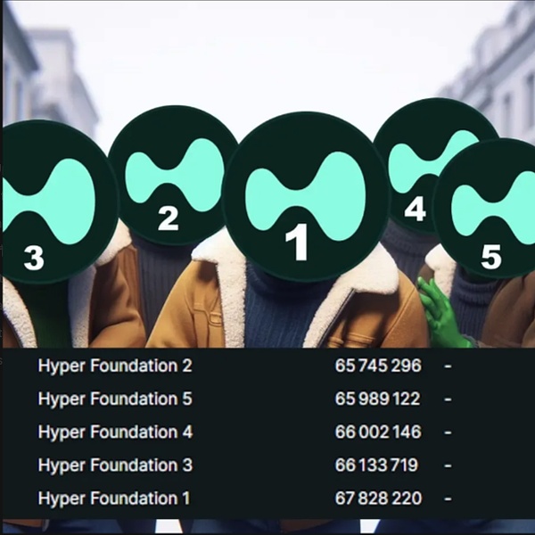 IOSG解读Hyperliquid:Degen新擂台,DeFi新生态