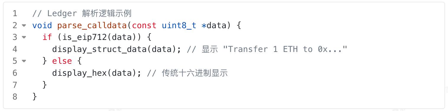 Web3 史上最大黑客盗窃案是前端开发的锅吗?