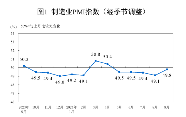 Cycle Trading: 史诗级暴涨后,A股后市何去何从?