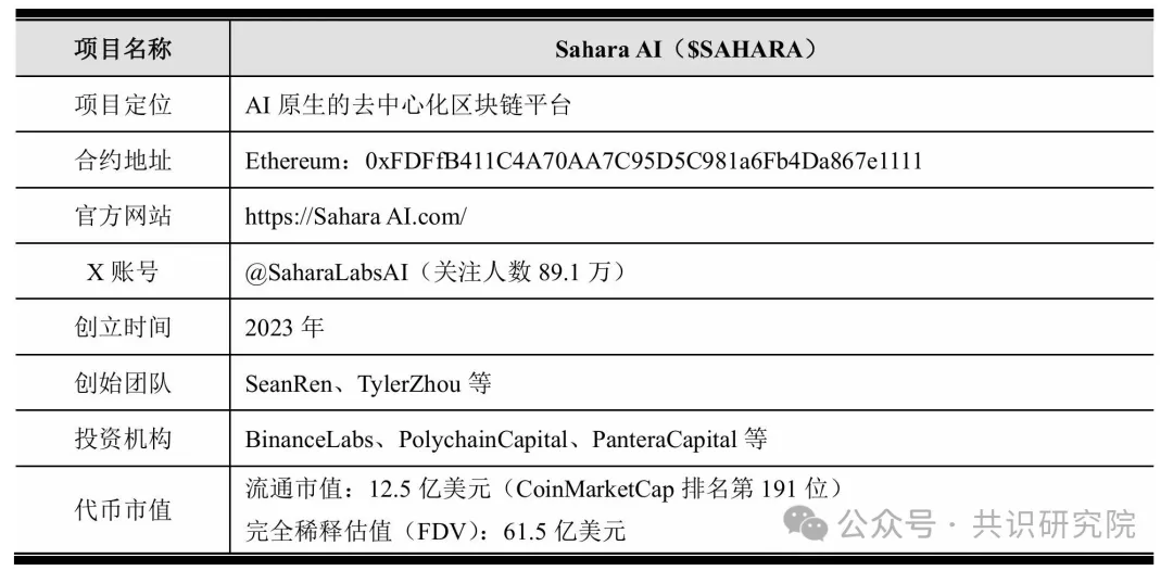 Sahara深度研报:AI领域的"去中心化以太坊"