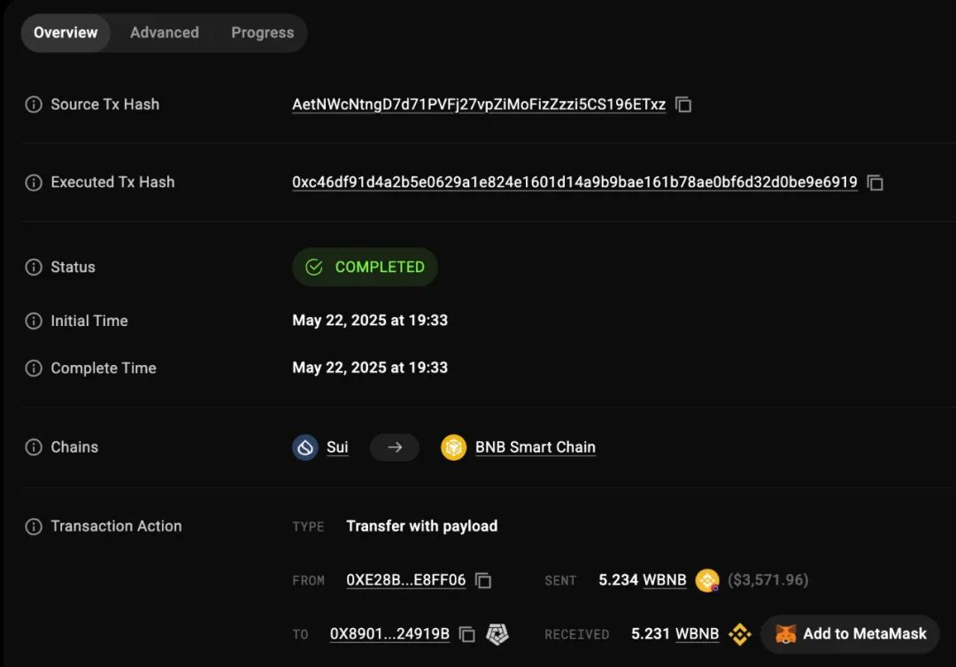 慢雾:Cetus被盗2.3亿美元,解析攻击手法及资金转移情况