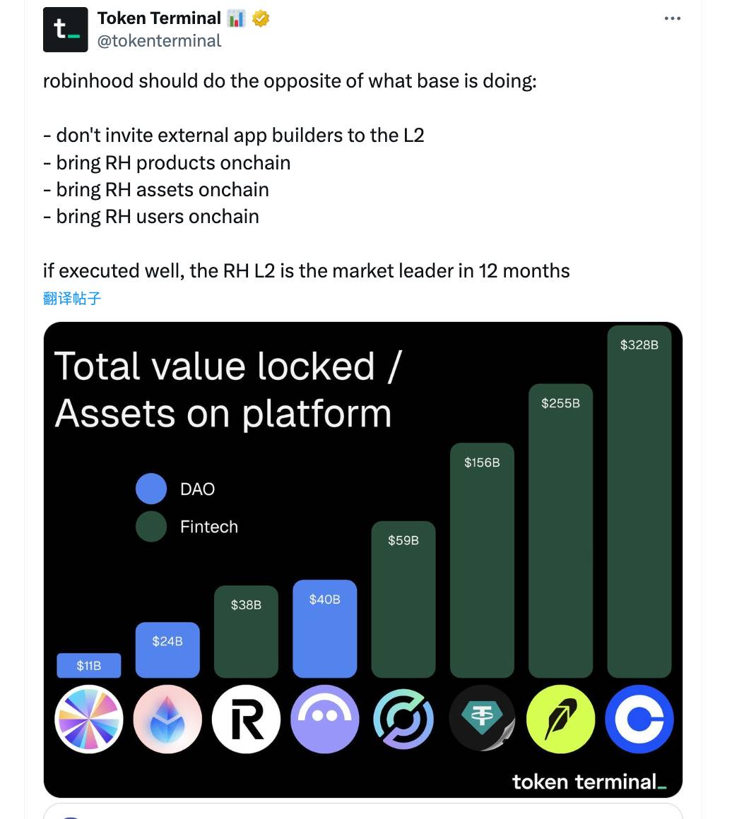 Robinhood或将下场做L2,美股代币化迎来新玩家