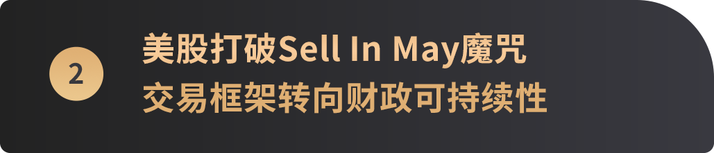 对等关税战新回合,全球为何加速拥抱加密货币?