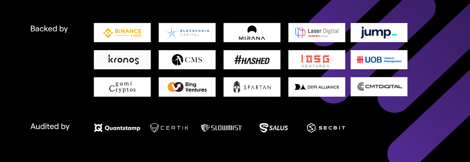 全面解讀BTCFi:從Lending到Staking,建立自己的移動比特幣銀行