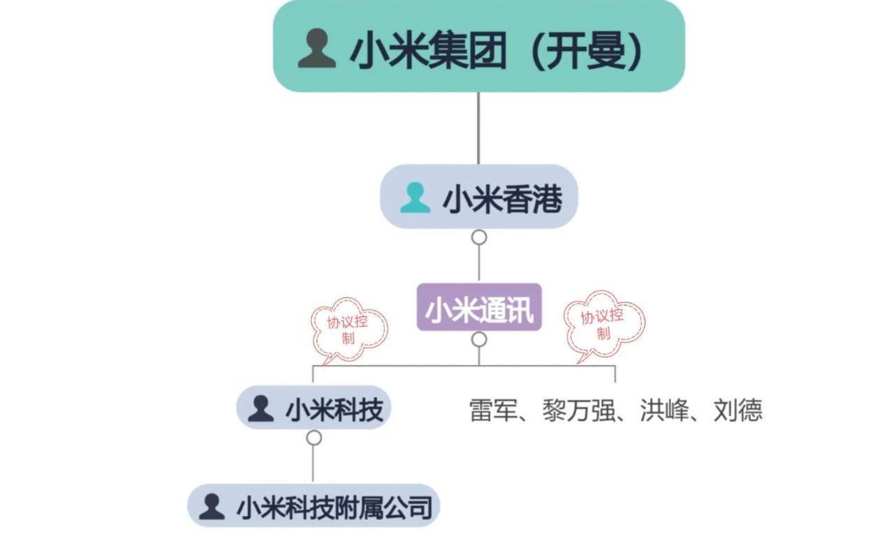 跨境(出海)Web3项目的合规框架