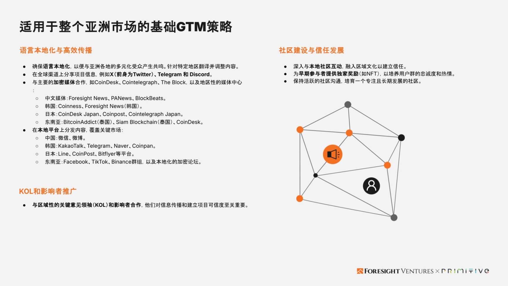 Foresight Ventures x Primitive Ventures:亞洲Web3市場入局指南